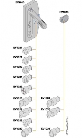 ABB EV1010 Ручка двери эргономичная