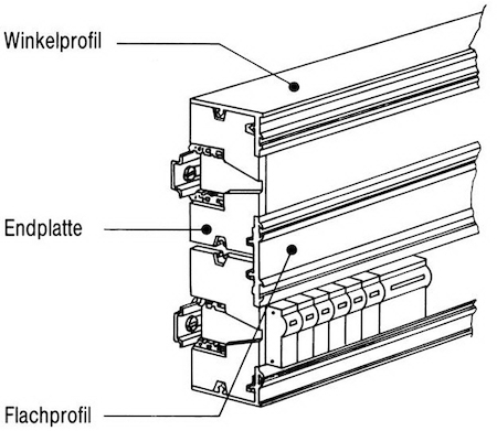 ABB ZX525 Крышка торцевая