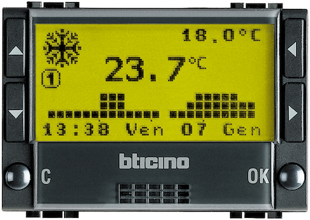 BTicino L4695 Контрол температ 4 зоны