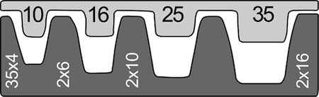 Haupa 211678/E Dies for twin end sleeves  6  -16 mm²