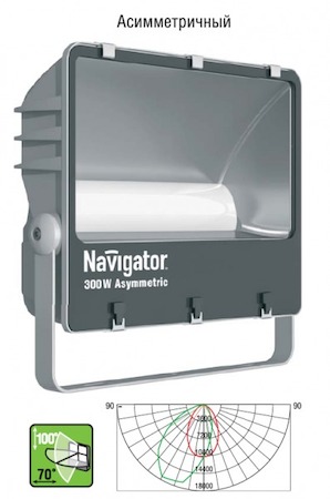 71324 Светильник Navigator 71 324 NFL-AM-300-5K-GR-IP65-LED