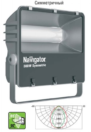 71325 Светильник Navigator 71 325 NFL-SM-300-5K-GR-IP65-LED