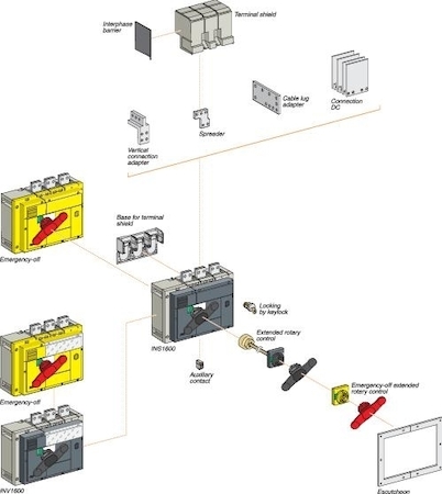 Schneider Electric 31296 ЧЕРНАЯ РУКОЯТКА ДЛЯ INS/INV800-1600