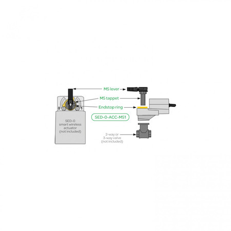 Schneider Electric SED-0-ACC-M51 Комплект для установки SED-0, вкл. рычаг M5, толкатель M5, фикс.кольцо