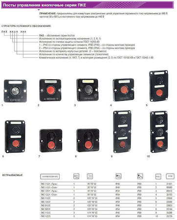 Электродеталь Воронеж Пост кноп. ПКЕ-122/3 "Пуск-Стоп" 2 черн. 1 красн. Электродеталь ПКЕ-122/3.2Ч.1К