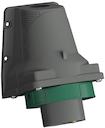 Wall mounted inlets, 3P+E, 32A, >50 V