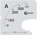 Шкала сменная для A721 3000/5А-1,5 PROxima