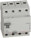 Выключатель дифференциального тока 4P 40А 0.3А RX3 (тип AC)