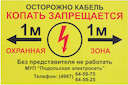 Табличка односторонняя для опознавательного столбика 300х400х2мм Протэкт ТС300/400/2